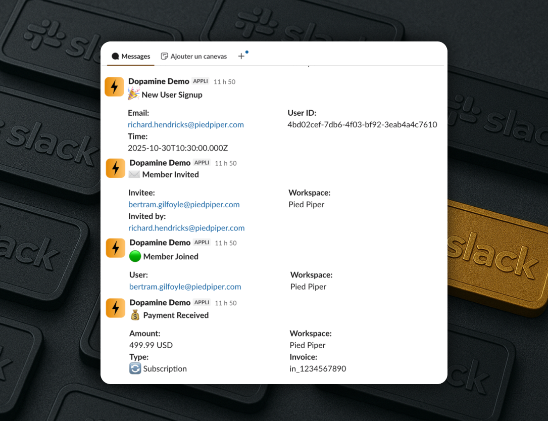 Slack Integration Code